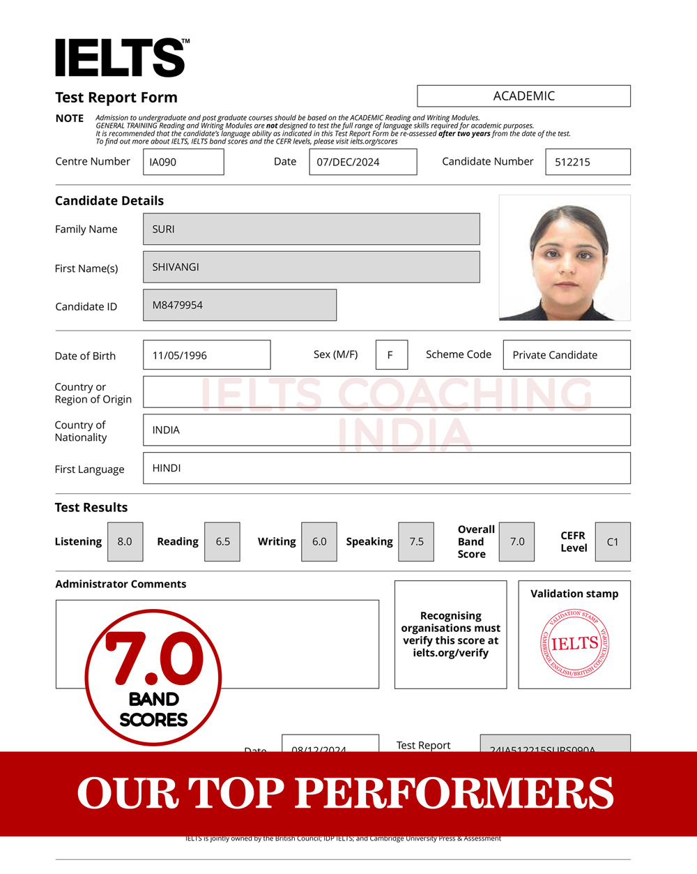 SHIVANGI-SURI