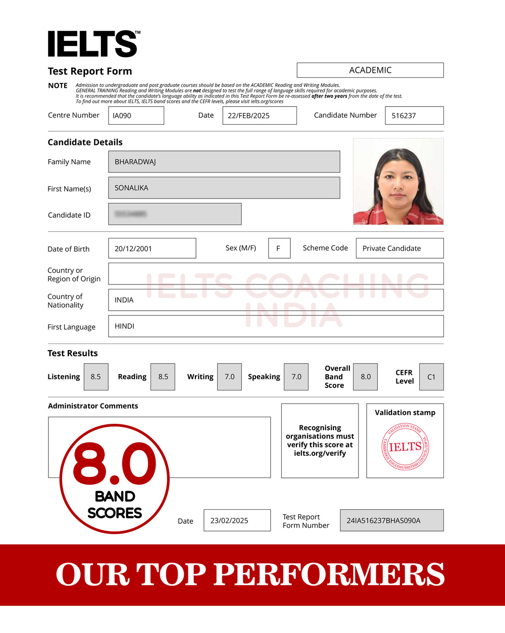 SONALIKA-BHARDWAJ